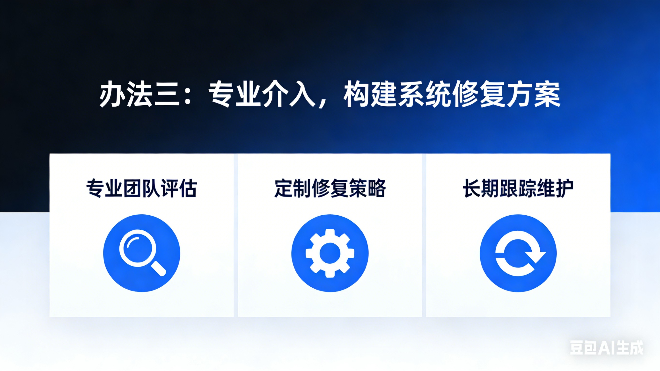 为 “婚姻修复专业介入系统修复